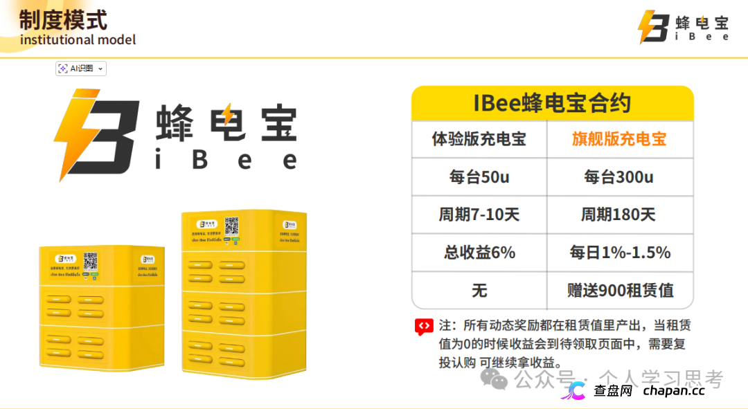 IBEE蜂电宝,披着共享充电宝外衣的资金盘,建议:2026年6月全额提现,带走本金和利润(3) IBEE蜂电宝,披着共享充电宝外衣的资金盘,建议:2026年6月全额提现,带走本金和利润(3)