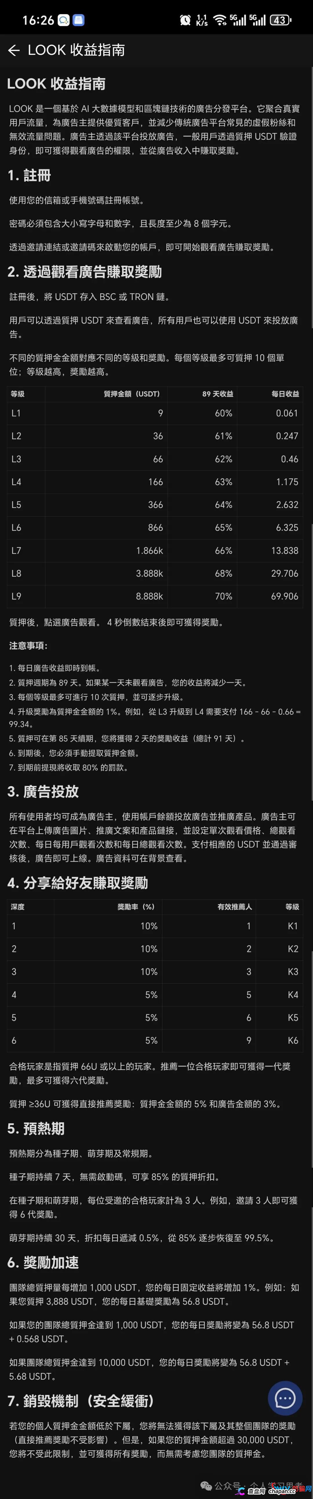 让你充钱、拉人、罚80%——看清LOOK必崩资金盘的五个死穴(2)