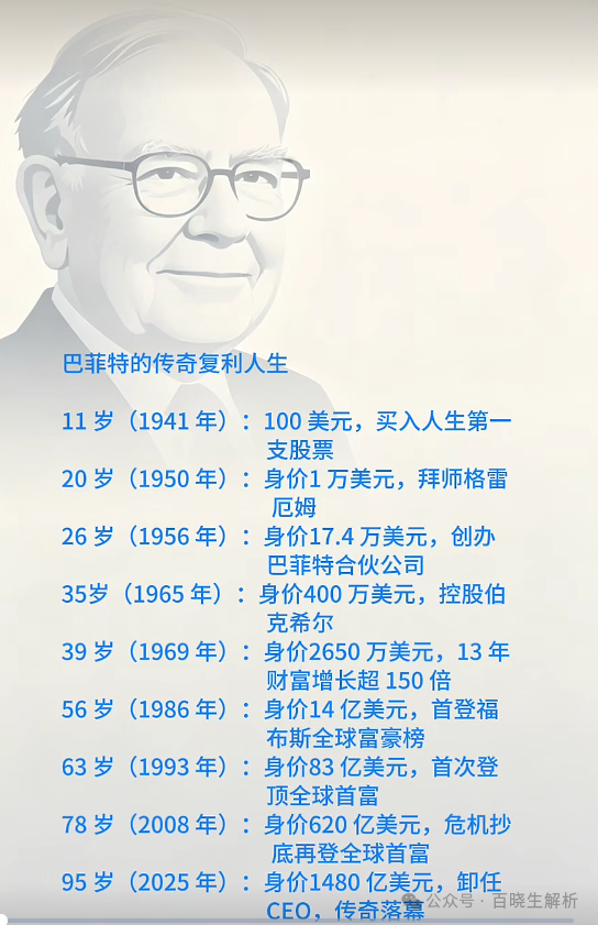妖币RAVE暴涨百倍，昨天瞬间暴跌90％，无数人倾家荡产，项目方被抓！(4)
