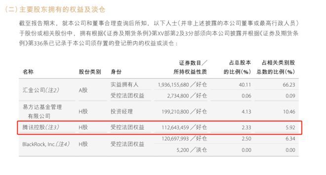 头部券商股权大洗牌！腾讯阿里离场，易方达、贝莱德等入局(2)