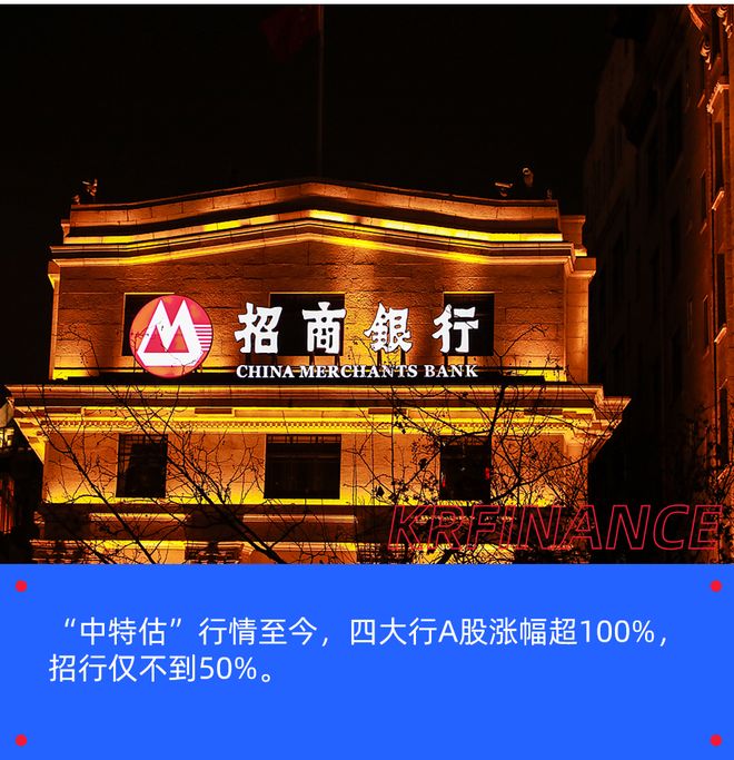 大户依旧爱招行
