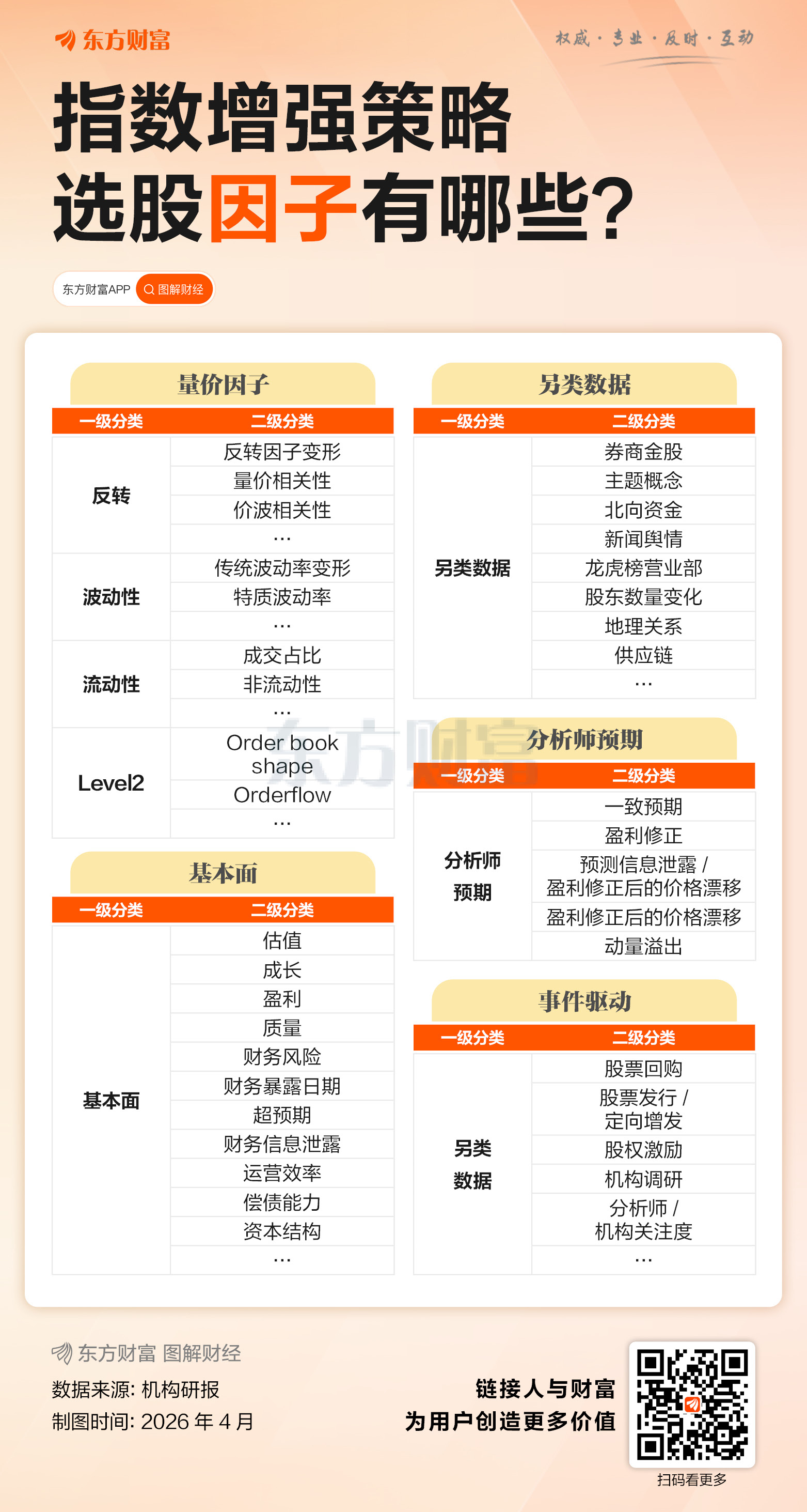 持续跑出超额收益！量化指数增强是怎么做到的？