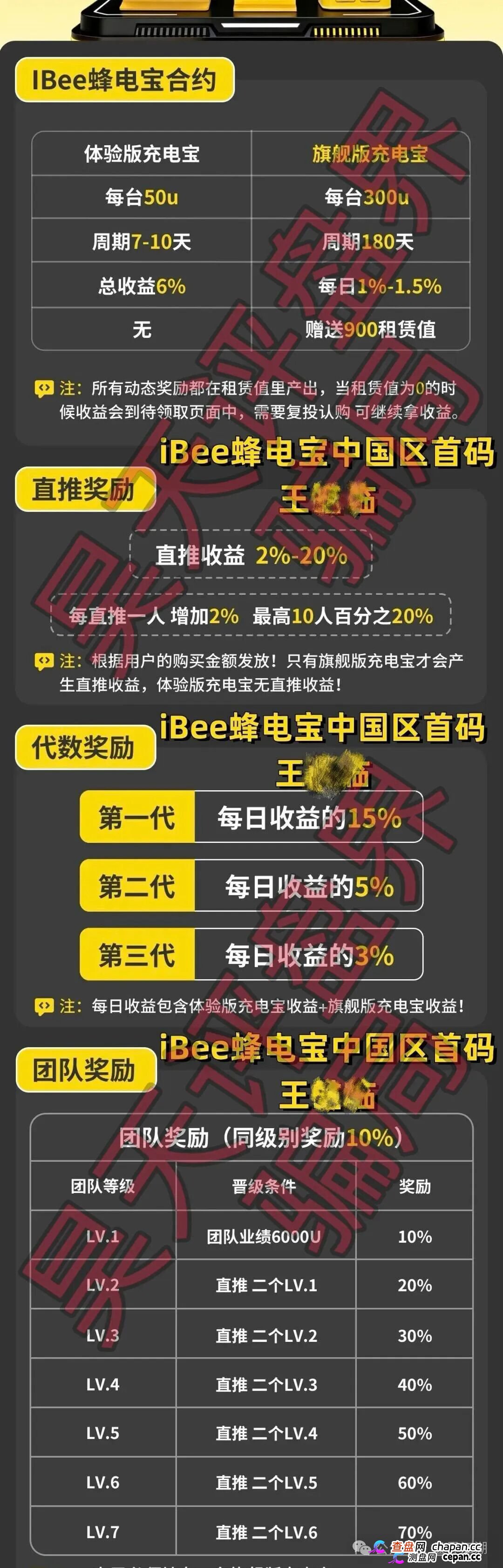 蜂电宝IBee又一个分红类资金盘骗局，日收益高达1%，高度预警，典型的杀猪盘！