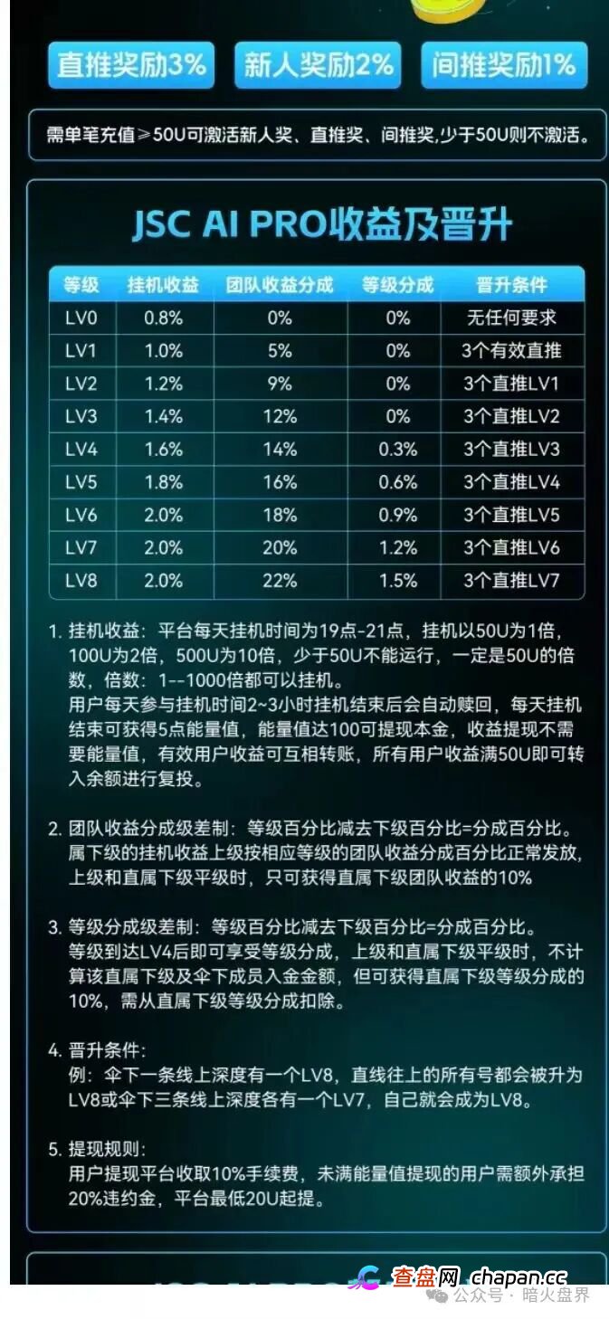 打醒每一个正在JSC AI PRO（JSC量化）“赚钱”的人：你的“收益”只是数字游戏，钱早就被操盘手转移了(3)