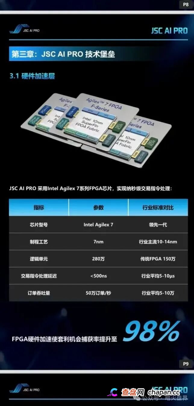 打醒每一个正在JSC AI PRO（JSC量化）“赚钱”的人：你的“收益”只是数字游戏，钱早就被操盘手转移了(2)