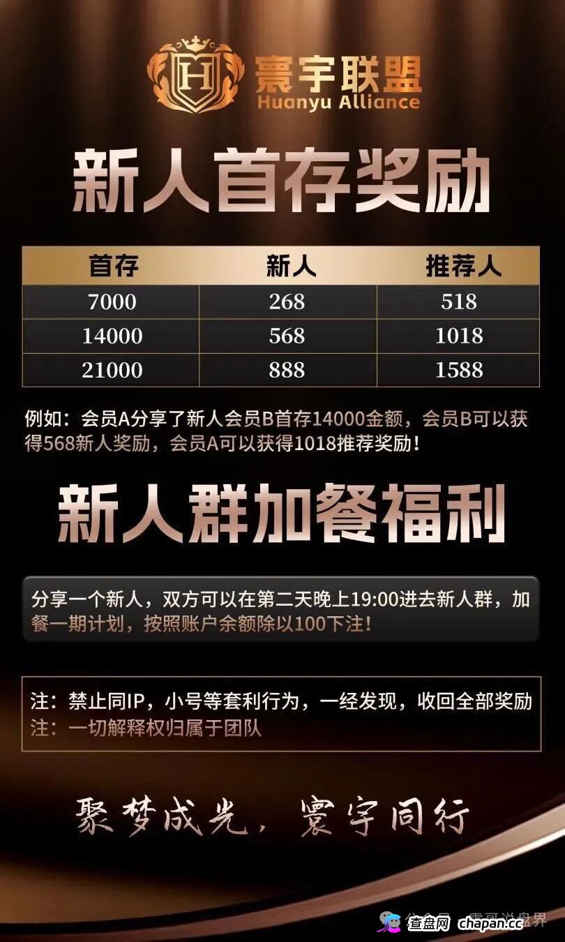 曝光！“寰宇联盟-大阪国际”：披着彩票跟单外衣的诈骗资金盘陷阱！(3)
