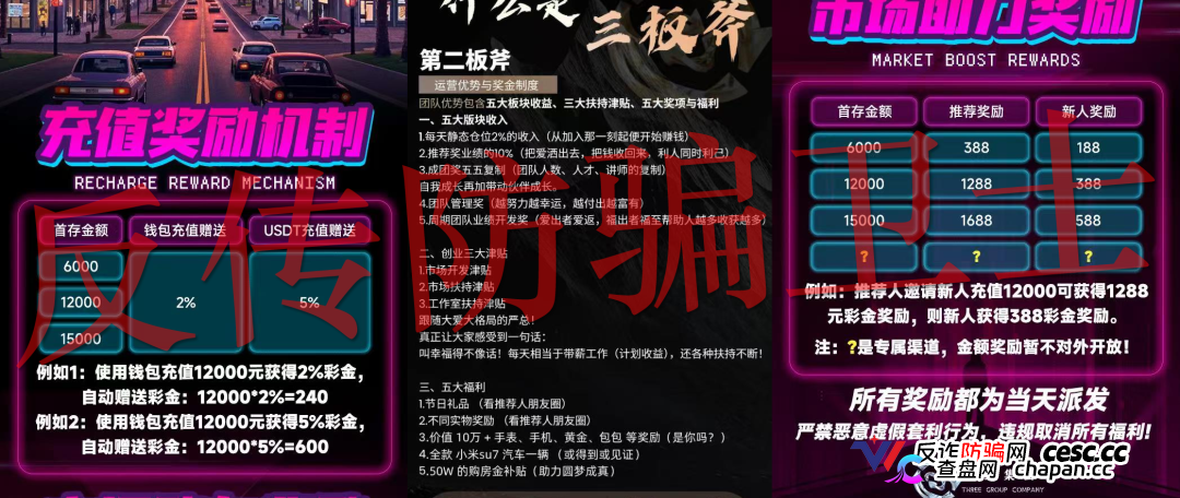 五一节前疯狂收割！“WeLab智还,康坦e购,Carypact,信安AI量化,TREFI魔方”等16款诈骗APP集中暴雷！又一批人血本无归！(2)