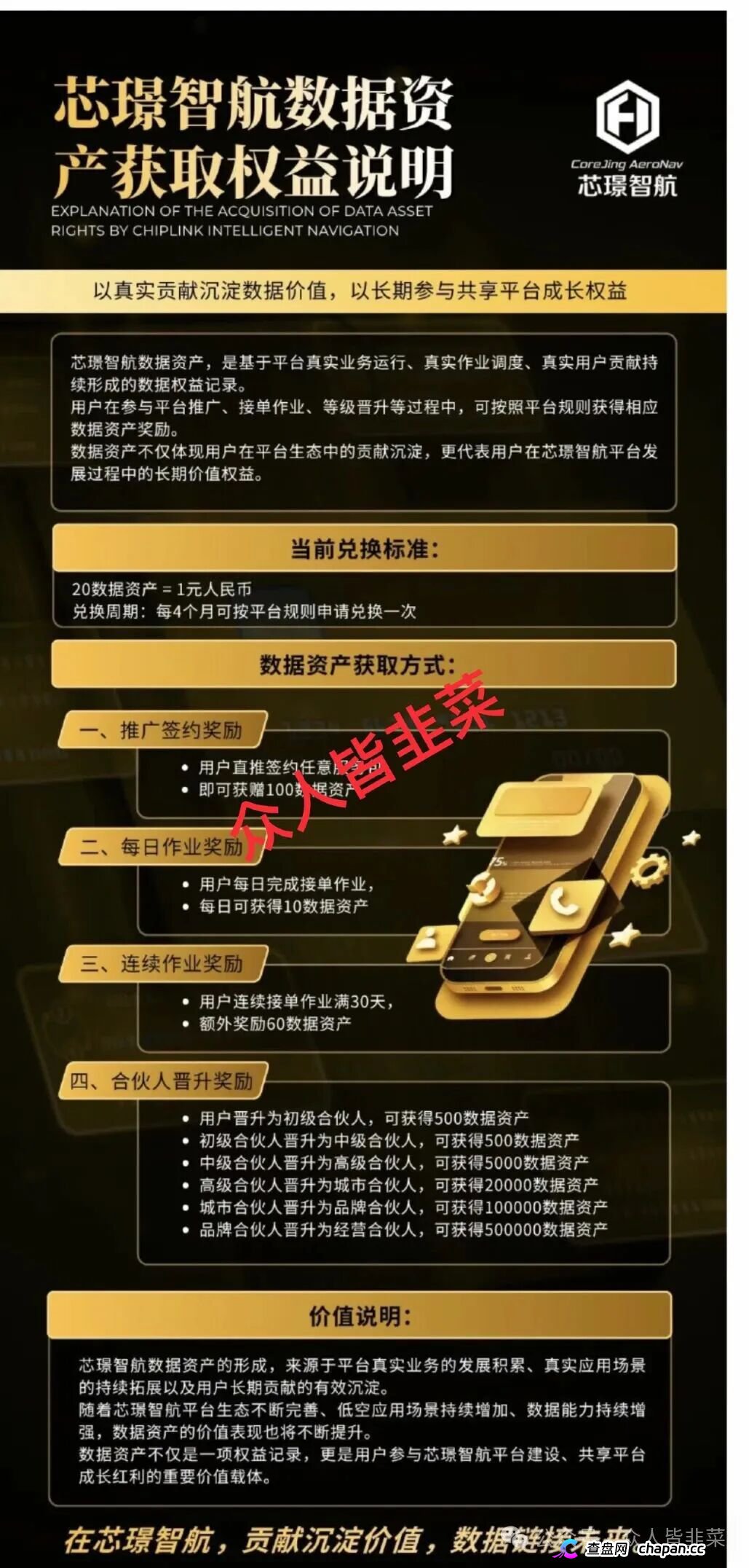 绿源守护计划资金盘跟风杀猪：回收旧手机是假，芯環智航低空经济蹭热点，挚信数智已崩盘还在伪造文件收“解冻