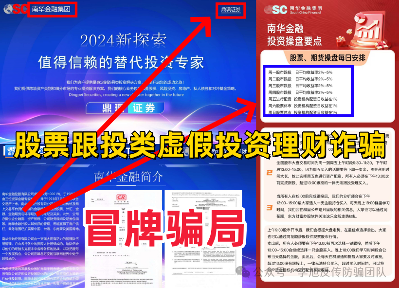 最新资金盘高危名单深度解析,冒牌的“南华金融-鼎珮”App,生誉资本,大发商会,EHC,联合铝业,迎信,BlueTrade...(3) 最新资金盘高危名单深度解析,冒牌的“南华金融-鼎珮”App,生誉资本,大发商会,EHC,联合铝业,迎信,BlueTrade...(3)