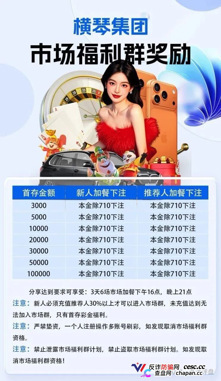 GT国际彩票杀猪盘团伙终极清算！“横琴集团-永利皇宫”单割200余人后已全国收网，假冒福彩伪造开奖数据，代理拉人底薪23888元直接触犯组织领导传销罪，私彩对赌洗钱判刑案例已公开宣判！(5)