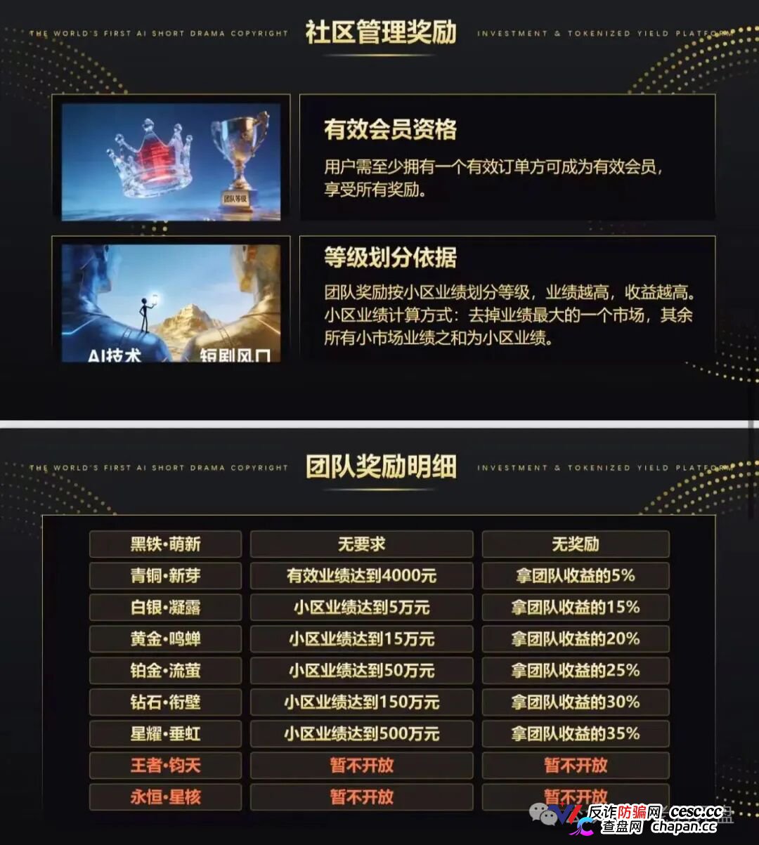 剧享九州精华合集——欢宴TV刚跑路,同一批短剧骗子又来开新盘了(4) 剧享九州精华合集——欢宴TV刚跑路,同一批短剧骗子又来开新盘了(4)