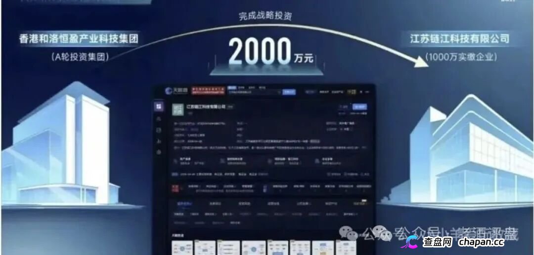 韭菜浩重出江湖，鲸虎数藏预热在即，数藏盘的套路一个都没少(1)