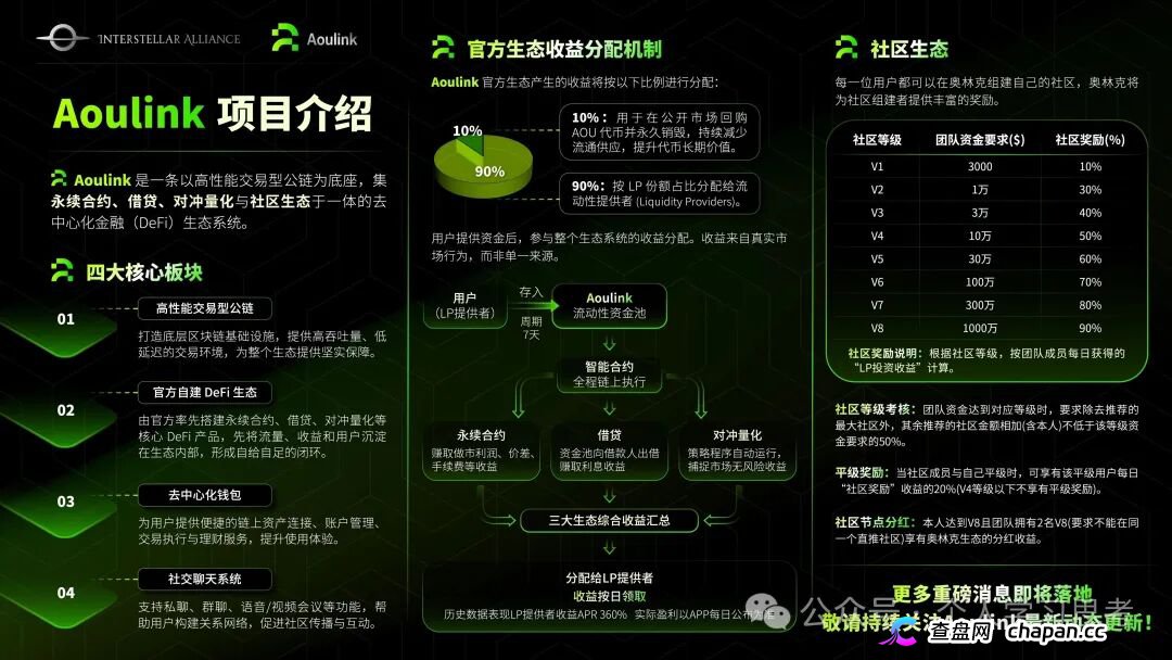 风控：奥林克（Aoulink）资金盘，离场建议：2026年6月，拉新跟不上，直接就会资金链断裂。