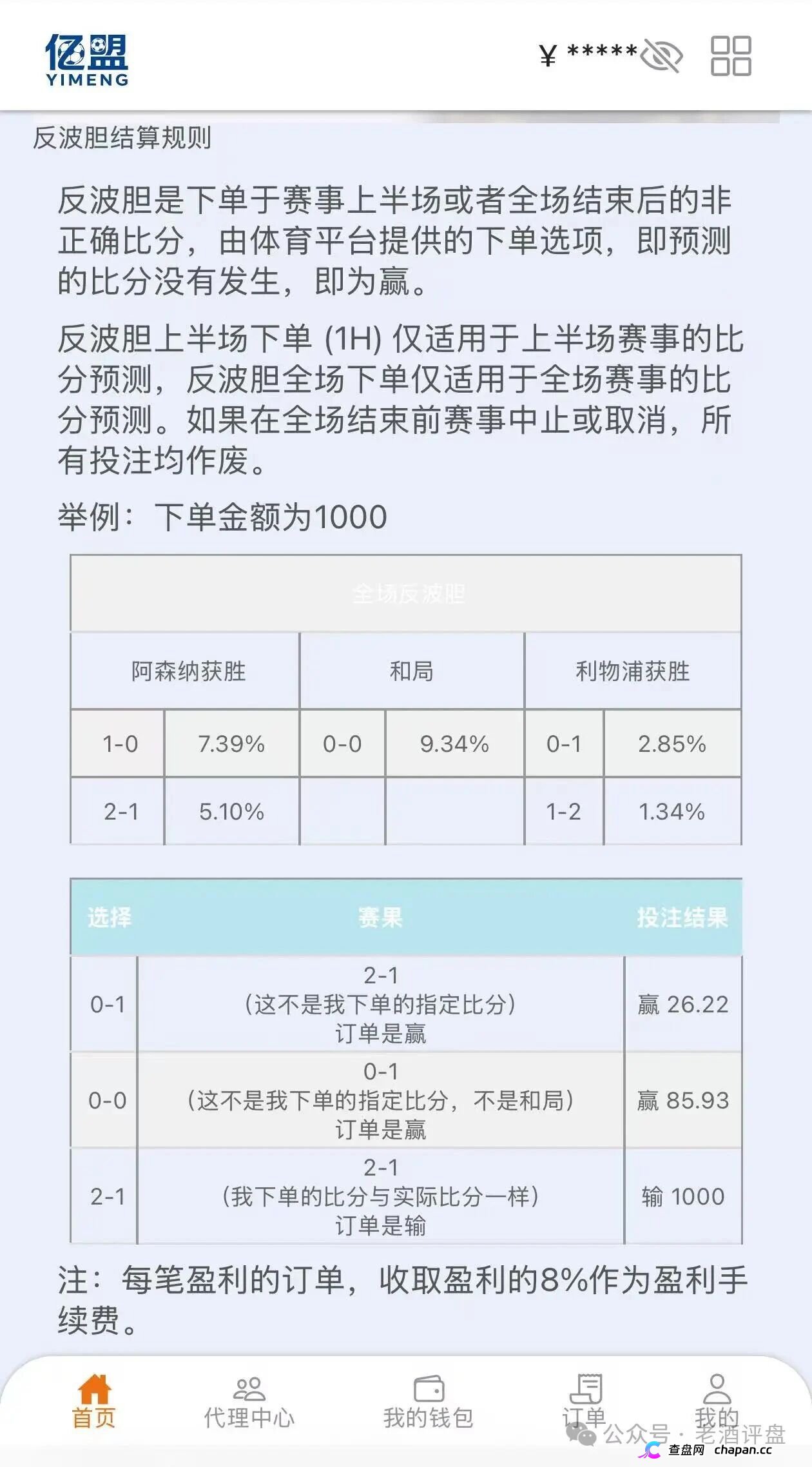 亿盟体育博彩盘高危预警：别被赔率骗了(1)