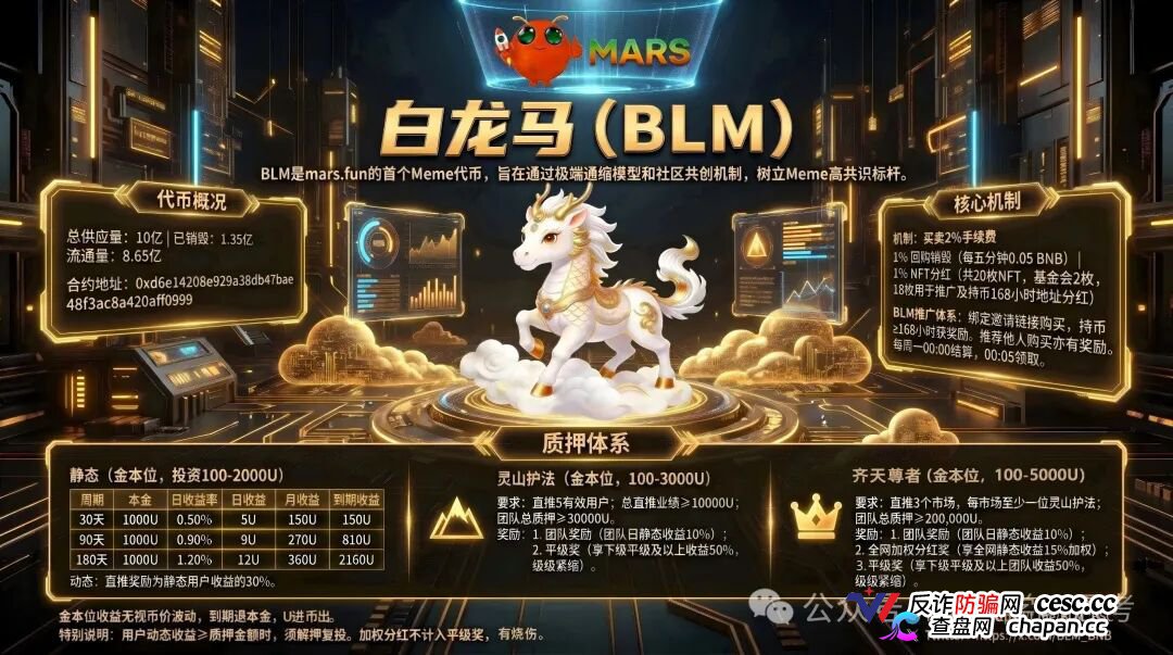 白龙马（BLM）——披着西游记IP外衣的金本位资金盘，432%年化纯属庞氏(1)