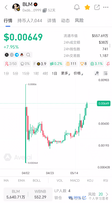 白龙马（BLM）——披着西游记IP外衣的金本位资金盘，432%年化纯属庞氏(2)