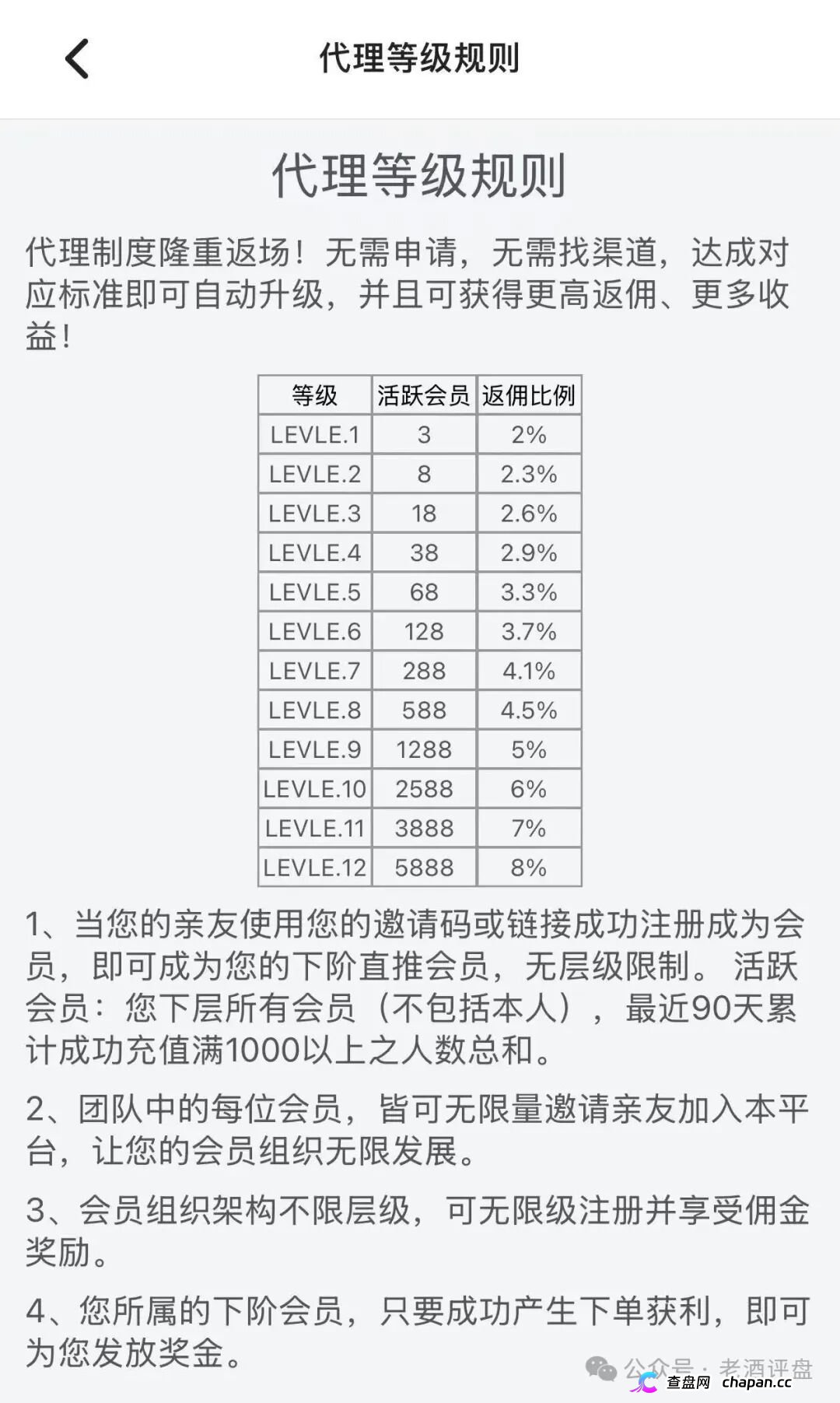 “流水20倍才让提、拉人头拿返佣”——亿盟体育披着“反波胆”外衣的非法黑平台，正在把你从受害者变成共犯(2)