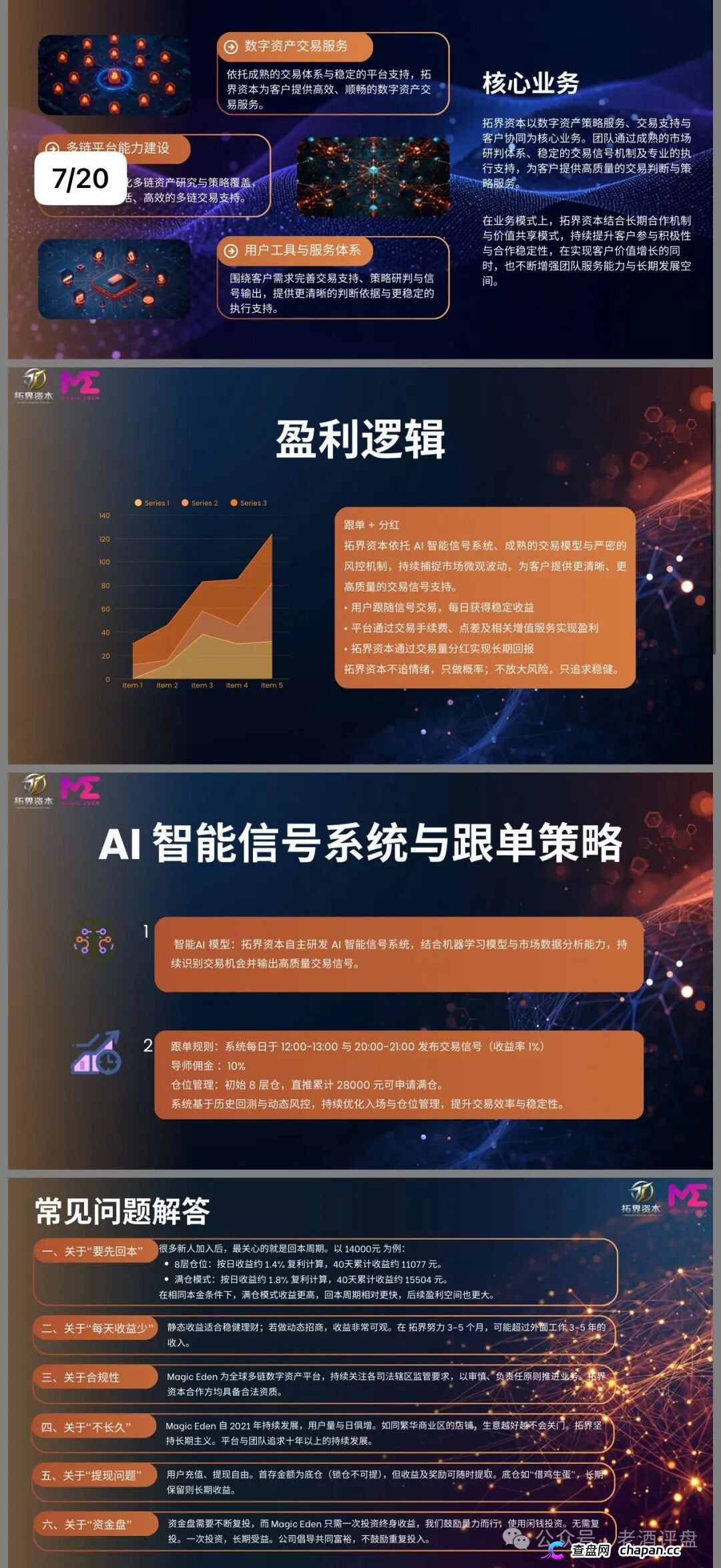 拓界资本AI跟单就是单机版模拟器!Magic Eden根本没跟你合作,日化1%是索命钩,15级传销金字塔五年起步!(2) 拓界资本AI跟单就是单机版模拟器!Magic Eden根本没跟你合作,日化1%是索命钩,15级传销金字塔五年起步!(2)