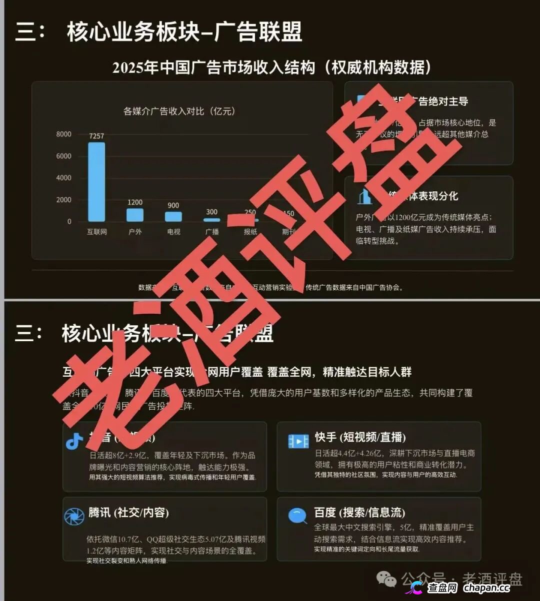 “安徽慧众优品-互联网广告联盟”骗局曝光：AI包装的高收益项目，实则是庞氏资金盘！(4)