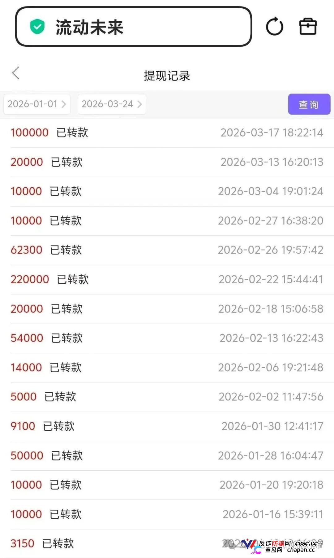 警惕,恒信集团“流动未来”走当年3M、维尔利洗脑套路,也是一个包装的资金盘(4) 警惕,恒信集团“流动未来”走当年3M、维尔利洗脑套路,也是一个包装的资金盘(4)
