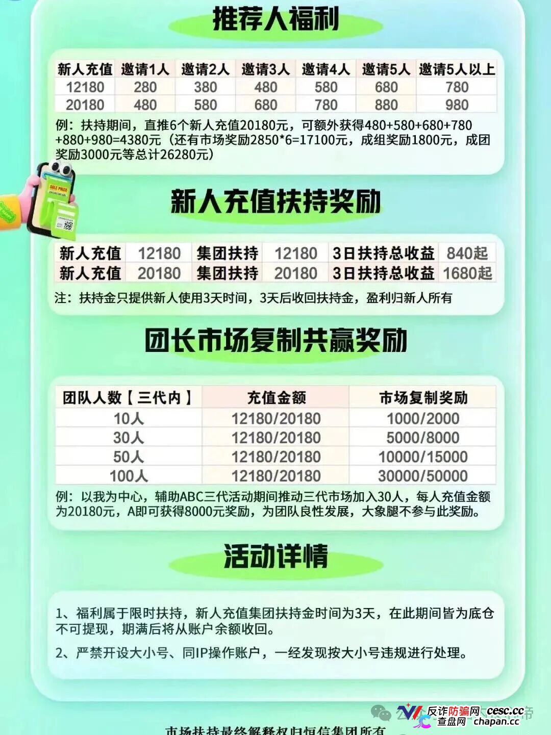 警惕,恒信集团“流动未来”走当年3M、维尔利洗脑套路,也是一个包装的资金盘(5) 警惕,恒信集团“流动未来”走当年3M、维尔利洗脑套路,也是一个包装的资金盘(5)