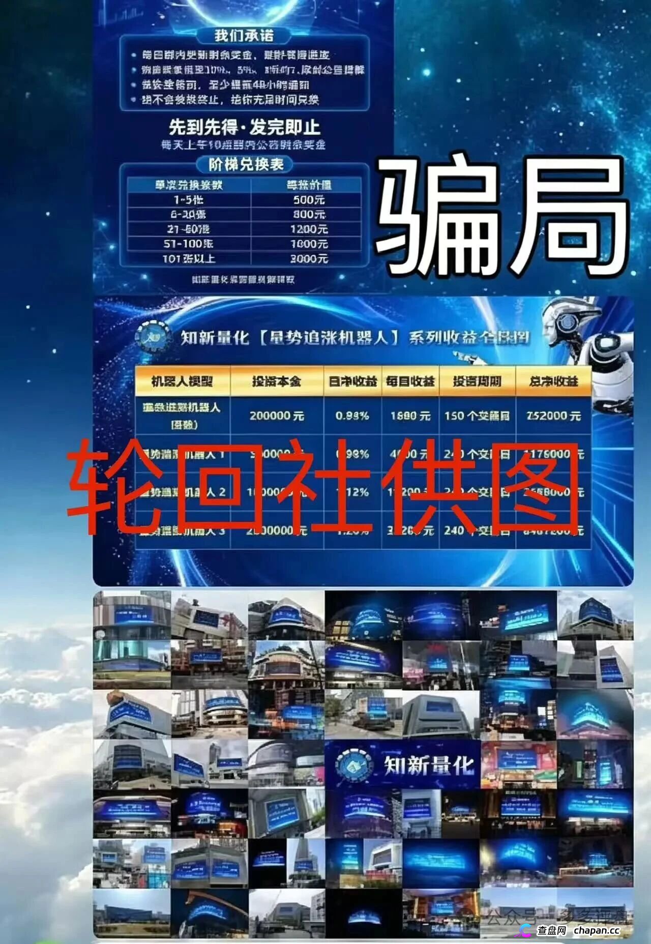 知新量化靠谱吗?正规平台还是骗局?AI量化机器人背后的分红盘真相(1) 知新量化靠谱吗?正规平台还是骗局?AI量化机器人背后的分红盘真相(1)