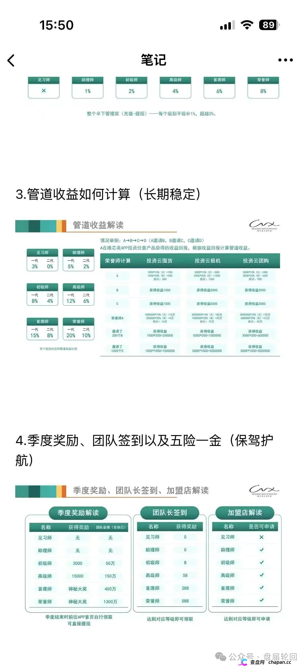 唯芯美是正规平台吗？云租机模式背后的资金盘拆解——推广拉人头，静态返利全靠后面人的本金