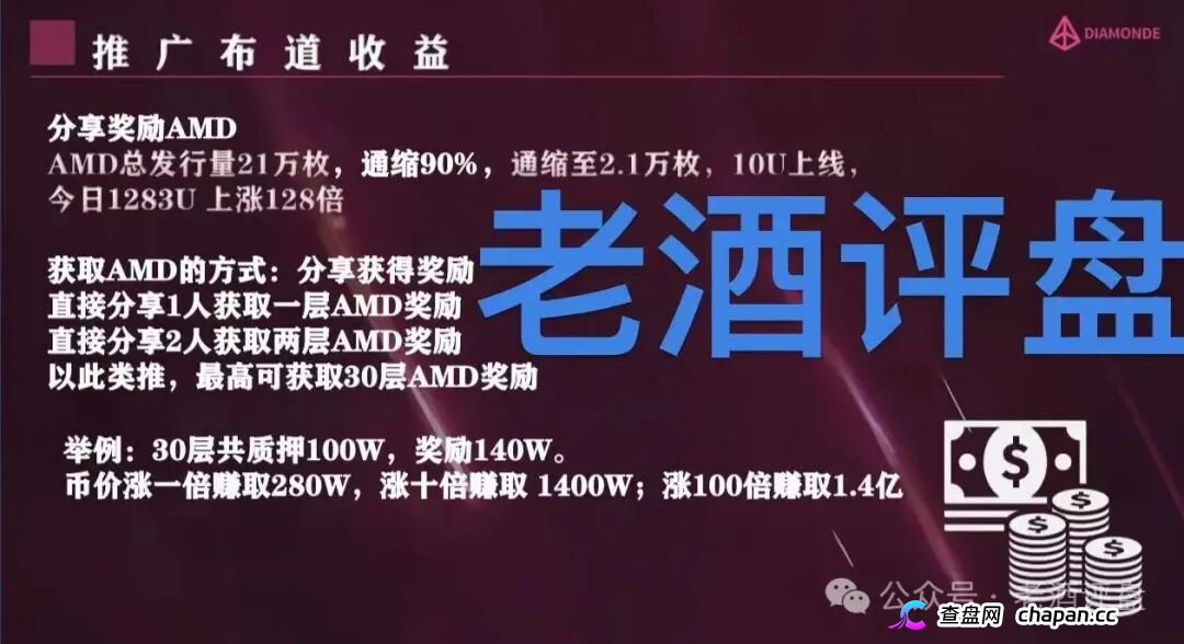 “钻石”DIAMONDE Finance打着“去中心化”的链上资金盘骗局！！(4)