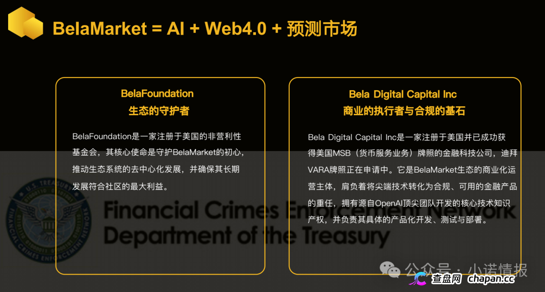 警惕：老镰刀“吴江”继“蚂蚁量化”后又起新盘“BelaMarket”，意图再次通过币圈收割！(7)