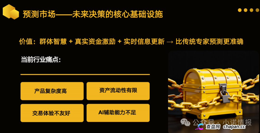警惕：老镰刀“吴江”继“蚂蚁量化”后又起新盘“BelaMarket”，意图再次通过币圈收割！(3)