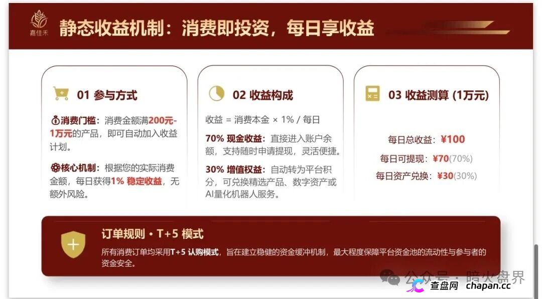紧急预警｜嘉佳禾：碰瓷云南茶交所的庞氏资金盘，日息1%+六级传销正在养韭菜(3)