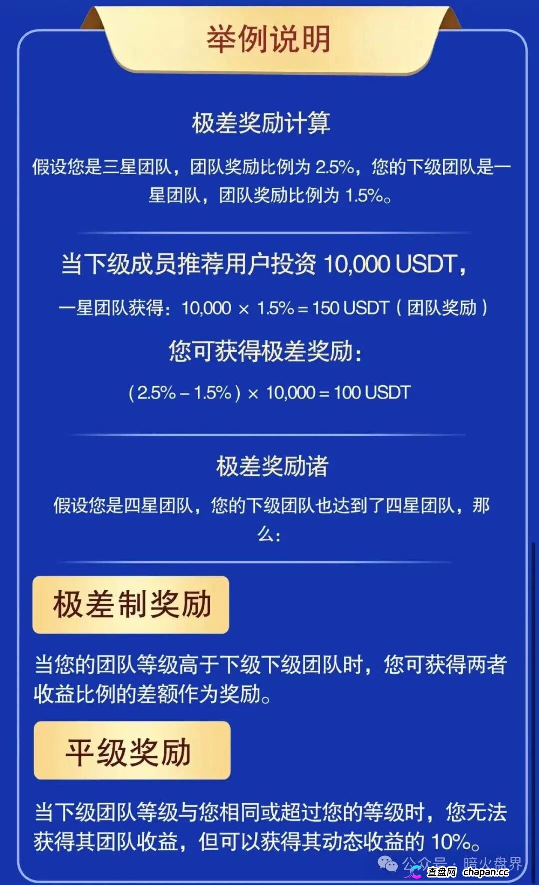 预警｜Tex Trust（Rich trust）：日息最高1.73%年化超600%，一星至七星无限代传销正在收割(3)