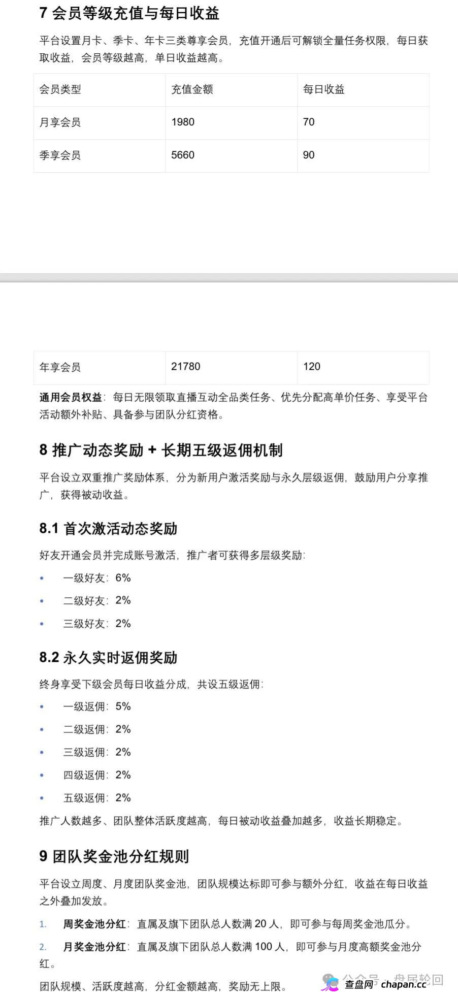 曝光｜流量联盟：日赚70？月回本？博发团伙换了个马甲又来割韭菜了(2)