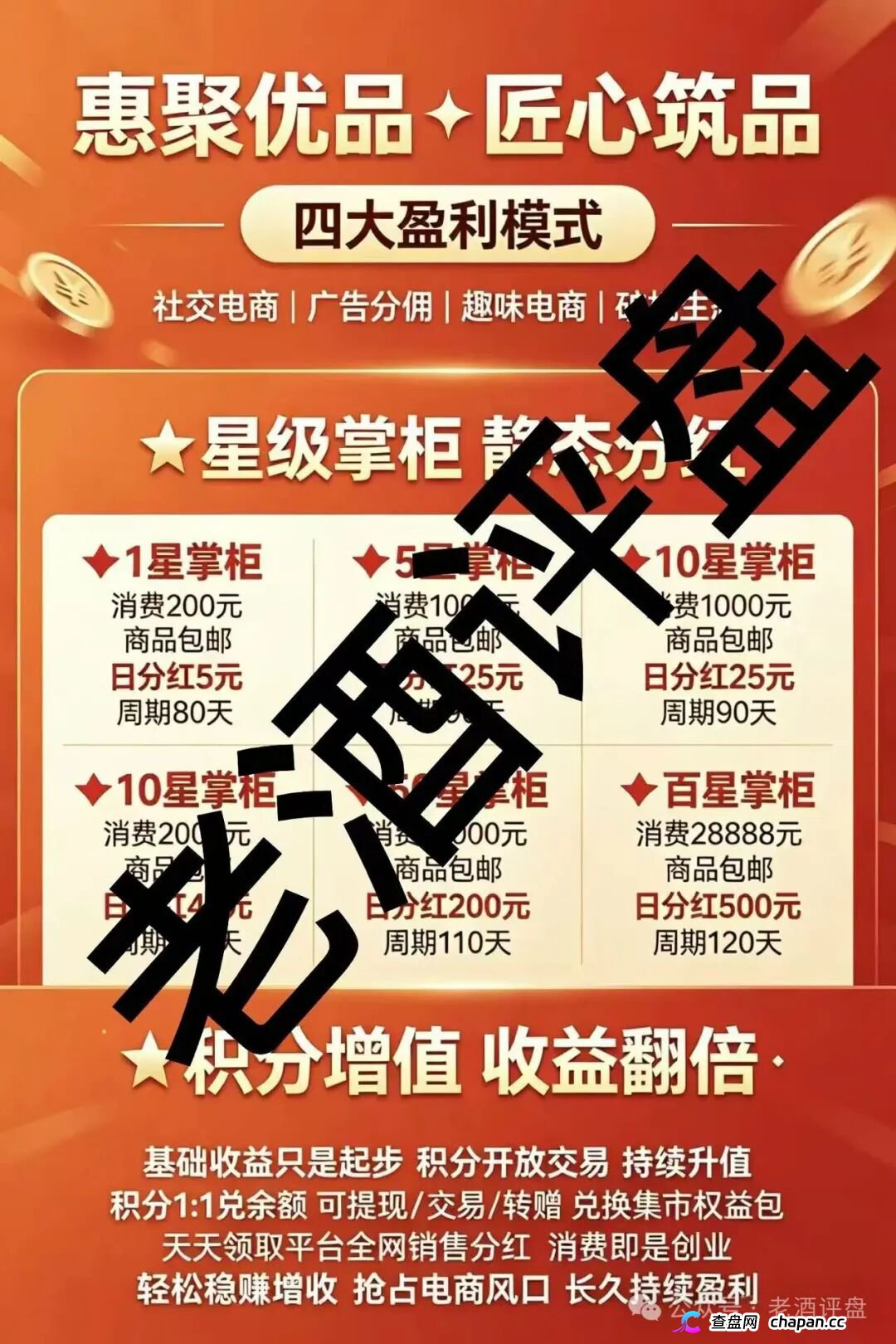 惠聚优品｜28888元买的是假货包邮，六级拉人头抽20%团队日收益——你在群里给“K6”喊的那句老大，法院听着呢(1)