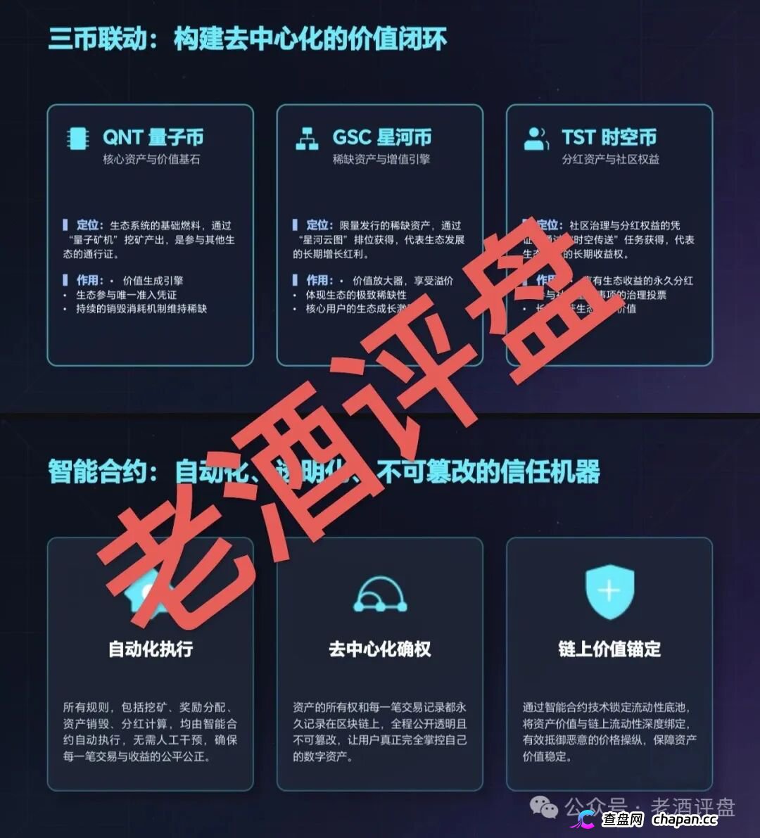 量子星河是正规平台吗?12级分级投入,36000单团队上限:你在后台数据里留下的每一层下线,都是法院判决书上的刑期(3) 量子星河是正规平台吗?12级分级投入,36000单团队上限:你在后台数据里留下的每一层下线,都是法院判决书上的刑期(3)