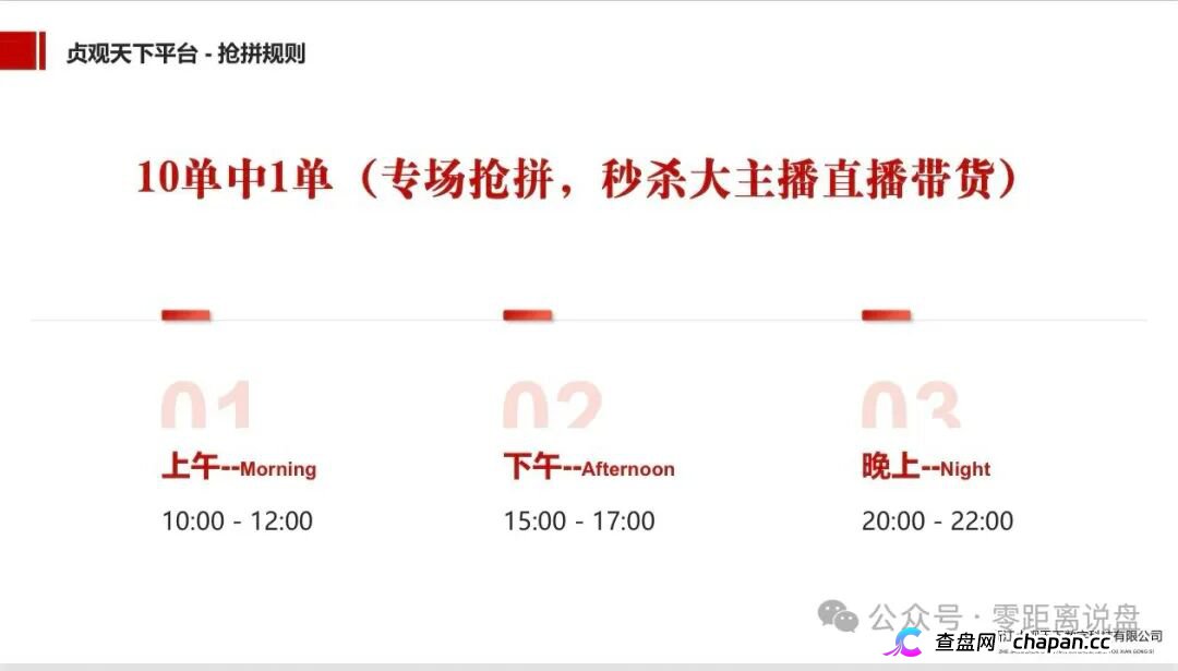 紧急预警|“贞观天下”国瓷文票:日化2.2%+六级传销,抢单1.6倍权益,提现已变慢,崩盘在即(3) 紧急预警|“贞观天下”国瓷文票:日化2.2%+六级传销,抢单1.6倍权益,提现已变慢,崩盘在即(3)