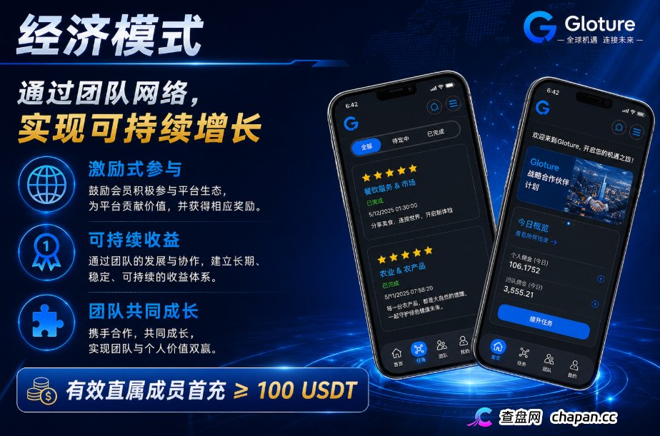 GLOTURE｜全球招募会员及团队长！布局全球市场，打造属于自己的团队事业，想增加收入？想打造团队？加入 GLOTURE！(2)