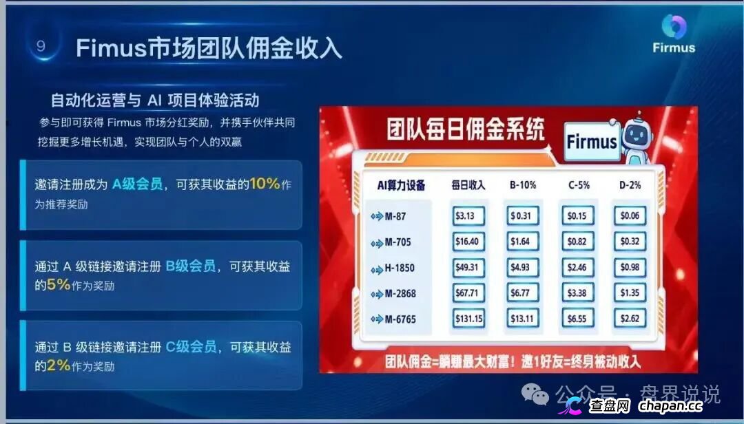 查无此“上市”｜Firmus仿盘盗用正规公司名义，正主不知道，骗子替你“上市”了(4)