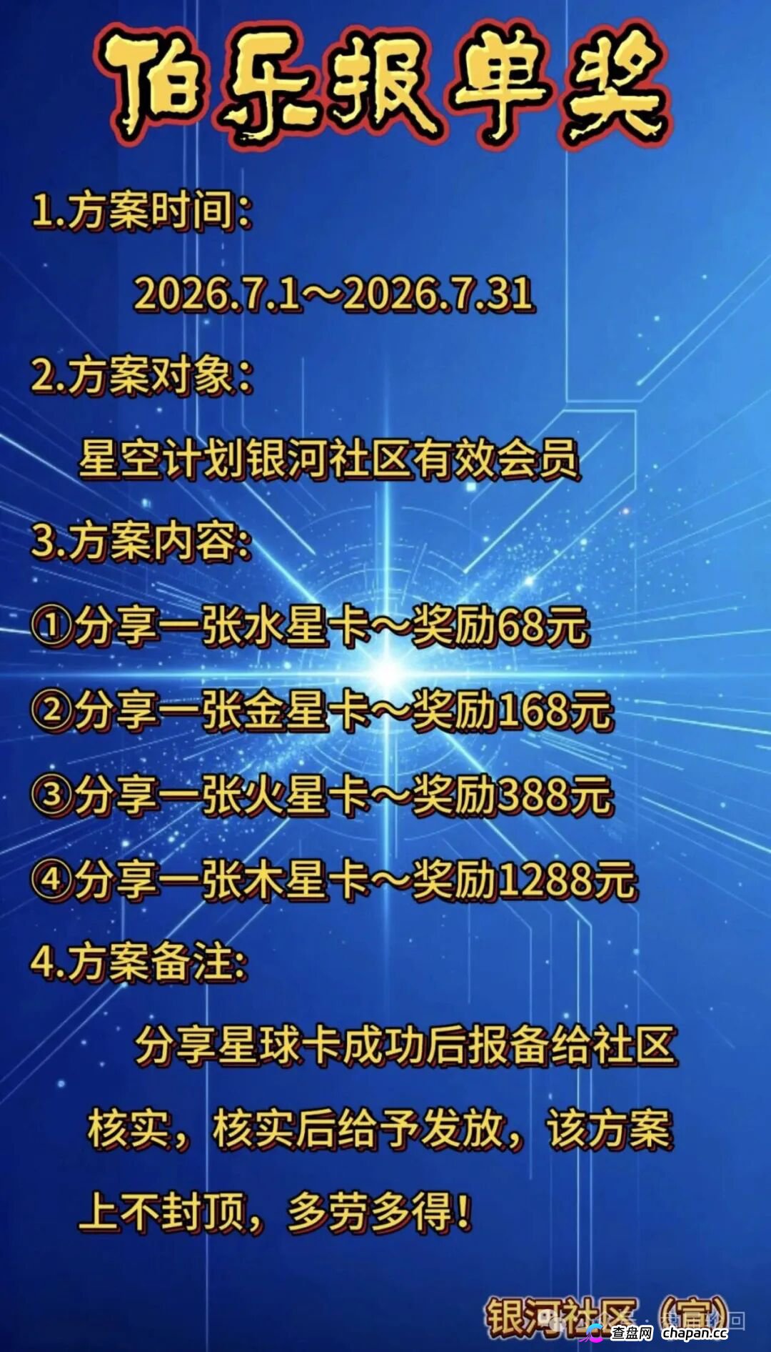 查无此“基金会”｜星空计划SUN代币：一张MSB牌照几百美元，你信的是Web3还是空气？(3)