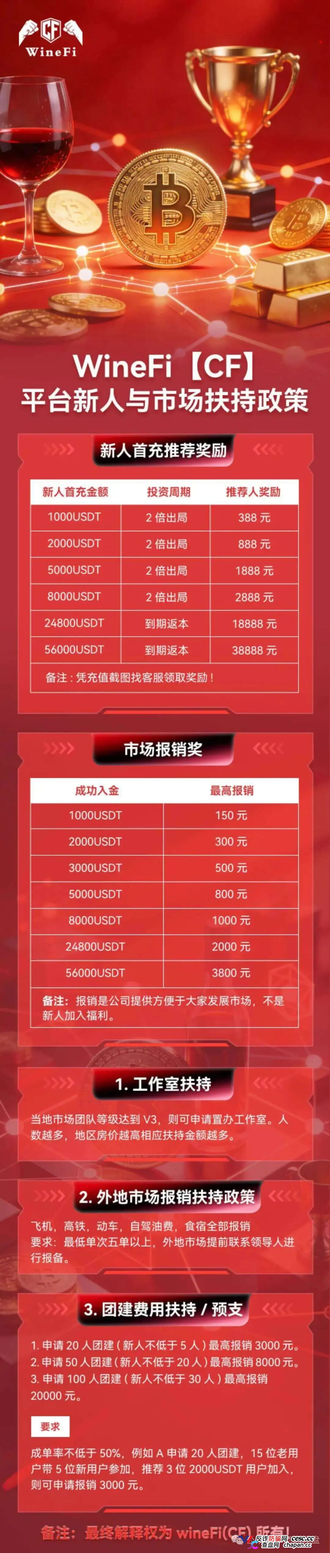V1-V9九级，直推间推成团报销——WineFi的“红酒生意”，就是一张传销层级表(2)