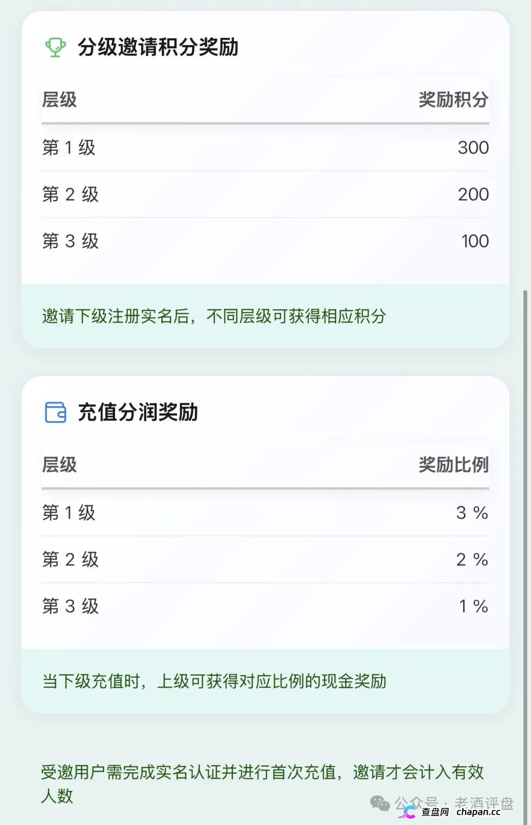 云投农林的六级团长们醒醒吧，你拉的人头越多刑期越长，真国企已经报警了(5)