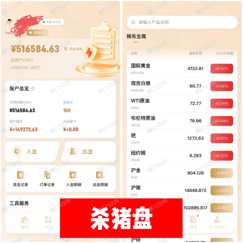 君拓盛元APP投资杀猪盘！(2)