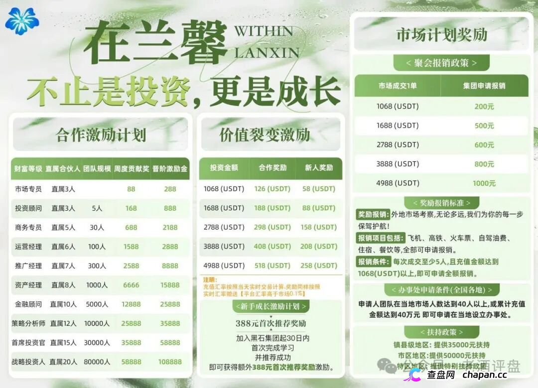 黑石资管查无此号,兰馨亚洲是壳,资金盘崩盘倒计时(1) 黑石资管查无此号,兰馨亚洲是壳,资金盘崩盘倒计时(1)
