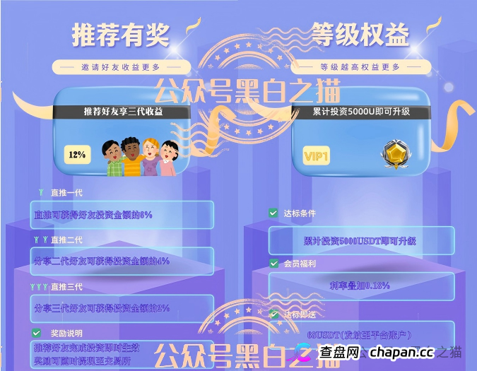 伪冒“德尔格”资金盘U充值，高额返利为诱饵继续诱骗，官媒发声请远离杀猪盘......(7)