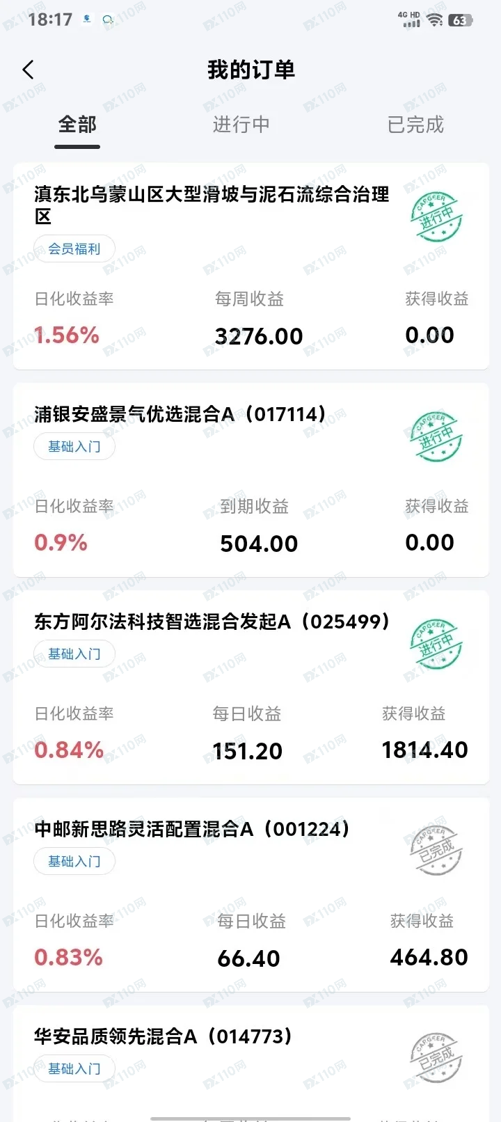 ADIA阿布扎比投资局骗局(2) ADIA阿布扎比投资局骗局(2)