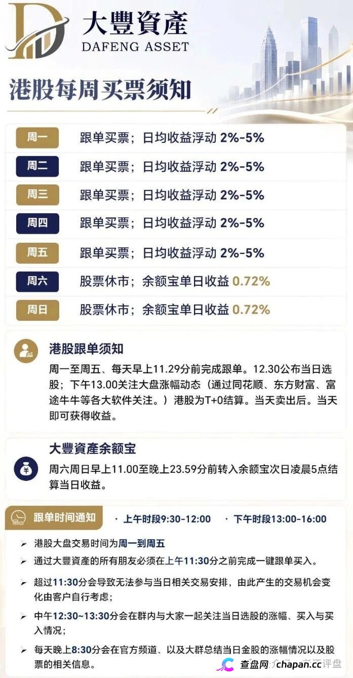 大丰资产（华鑫诚团队）日收益2%-5%港股跟单，裂变拉新6%返佣，速撤