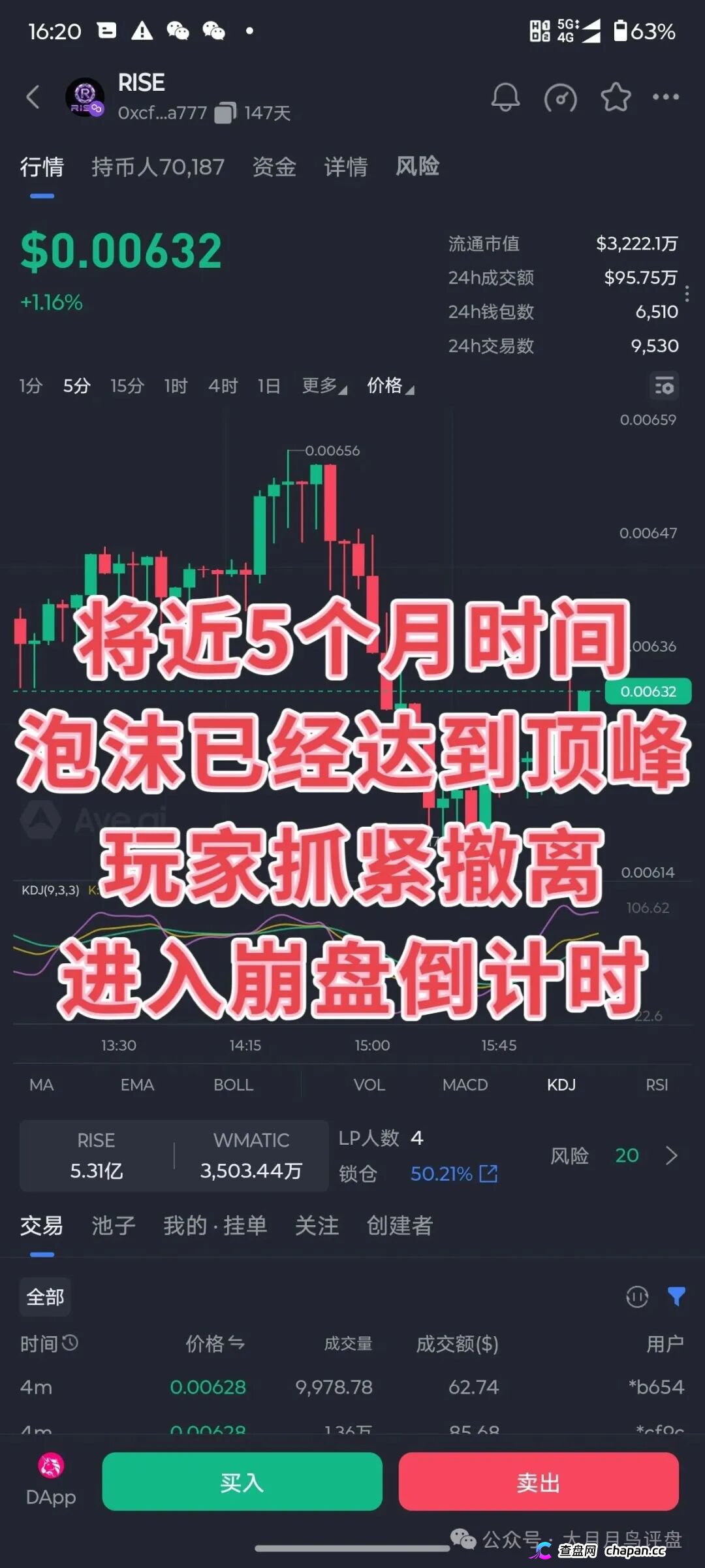 【预警】RISE打着polygon官方共识协议诈骗,其实就是拉布布仿盘,崩盘进入倒计时(5) 【预警】RISE打着polygon官方共识协议诈骗,其实就是拉布布仿盘,崩盘进入倒计时(5)