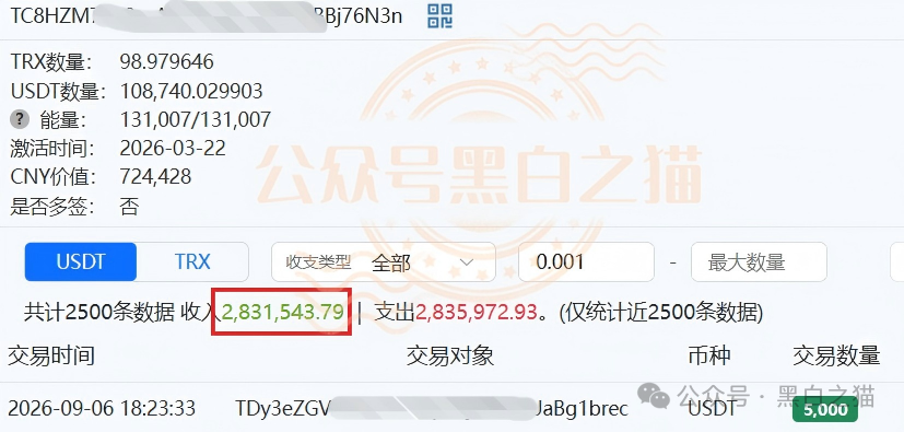 283万USDT、2800万人民币——“金河资本”军包盘吸血账单曝光：一个USDT地址3个月进账283万，精聊模式下隐性资金远超想象！(4)
