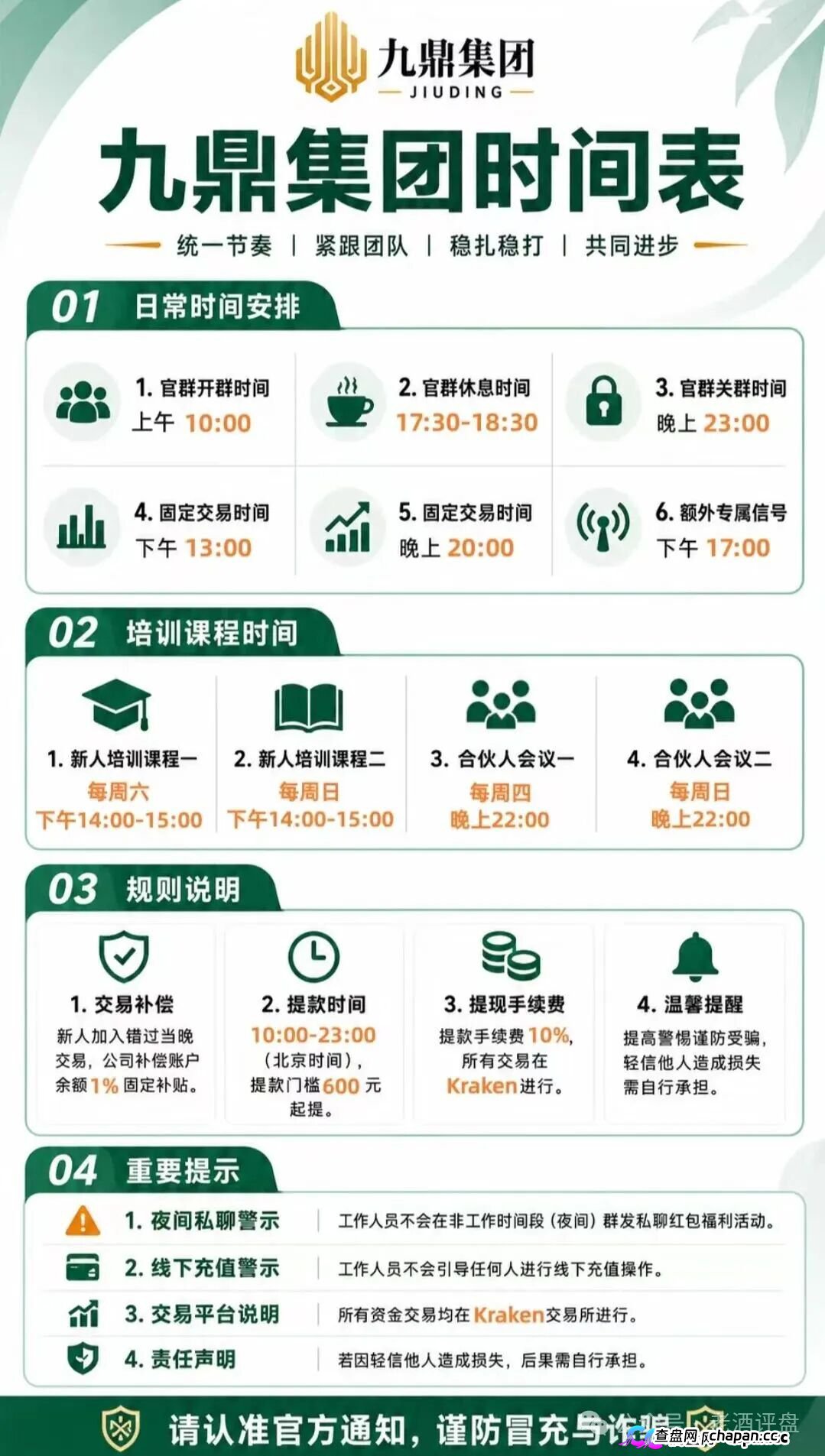 紧急预警|“九鼎集团”仿冒Kraken交易所:日化1.2%-2.0%,七层收益渠道,操盘手陈安是假的(2) 紧急预警|“九鼎集团”仿冒Kraken交易所:日化1.2%-2.0%,七层收益渠道,操盘手陈安是假的(2)