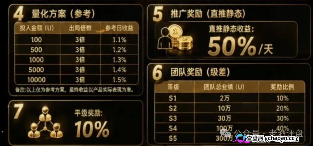 崩盘实录｜“Open-Bit”签名认证就是交出转币权限——你点“确认”的那一刻，钱包已经不属于你了(1)